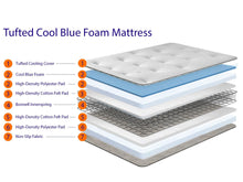 Andrea Tufted Standard Mattress, Memory Foam Mattress, Cool Blue Mattress + Dual Seasons Winter and Summer Mattress