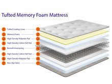 Franklin Tufted Sprung Standard Mattress + Memory Foam Mattress + Cool Blue Mattress + Dual Seasons Winter and Summer Mattress
