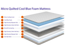 Grey 3D Quilted Standard Mattress + Memory Foam Mattress + Cool Blue Mattress + Dual Seasons Winter and Summer Mattress