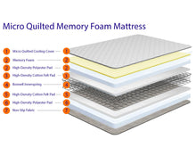 Andrea Quilted Standard Mattress, Memory Foam Mattress, Cool Blue Mattress + Dual Seasons Winter and Summer Mattress