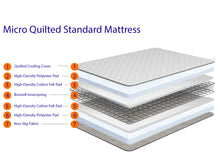 Elegance: Standard Mattress, Memory Foam Mattress, Cool Blue Mattress and Winter and Summer Mattress