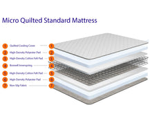 Grey Castle Quilted Standard Mattress + Memory Foam Mattress + Cool Blue Mattress + Dual Seasons Winter and Summer Mattress