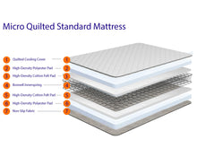 Franklin Quilted Sprung Standard Mattress + Memory Foam Mattress + Cool Blue Mattress + Dual Seasons Winter and Summer Mattress