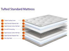 Airflow Black 3D Tufted Standard Mattress + Memory Foam Mattress + Cool Blue Mattress + Dual Seasons Winter and Summer Mattress